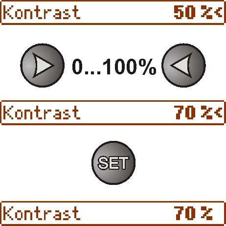 - przyciskami > lub < dokonać ustawienia kontrastu - wybór zatwierdzić przyciskiem SET 3.5 Sygnalizacja akustyczna. Sytuacje awaryjne sygnalizowane są akustycznie.