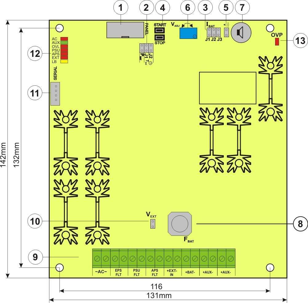 Rys. 2. Widok płyty pcb zasilacza. Tabela 2. Elementy zasilacza (patrz rys. 3). Element nr Opis [1] Transformator separacyjny [2] Płyta zasilacza (patrz tab. 1, rys.