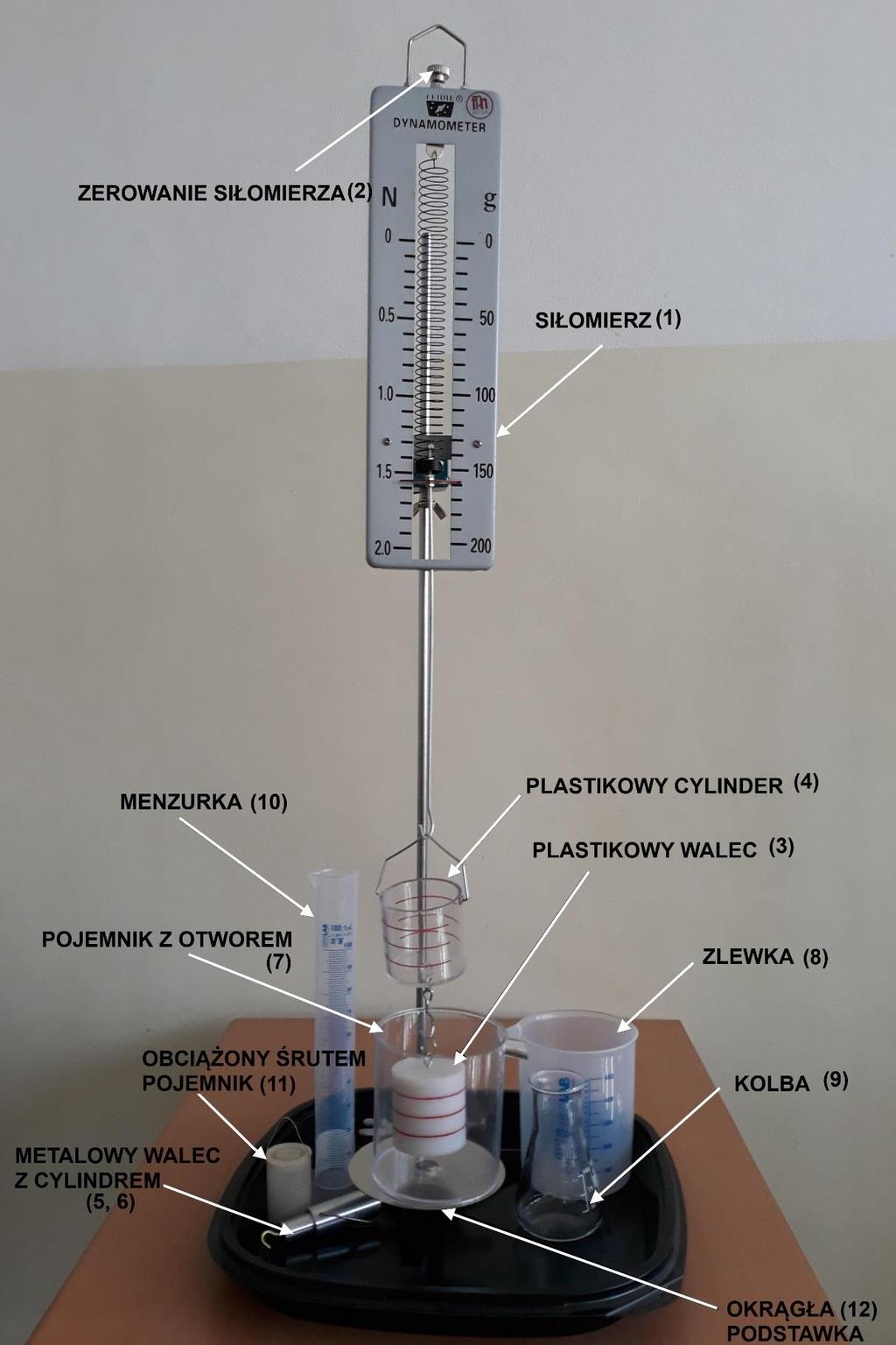 II WYKONANIE ĆWICZENIA. Powyżej umieściłem zdjęcie zestawu pomiarowego.