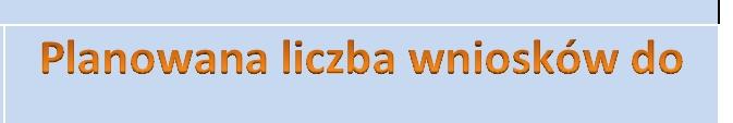 c rozporządzenia nr 1303/2013 UWAGA: Koszty muszą być uzasadnione zakresem, niezbędne do osiągnięcia jej celu oraz racjonalne!