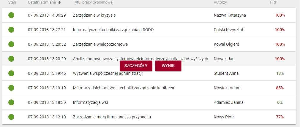 Raport 1. METRYKA badania 2.