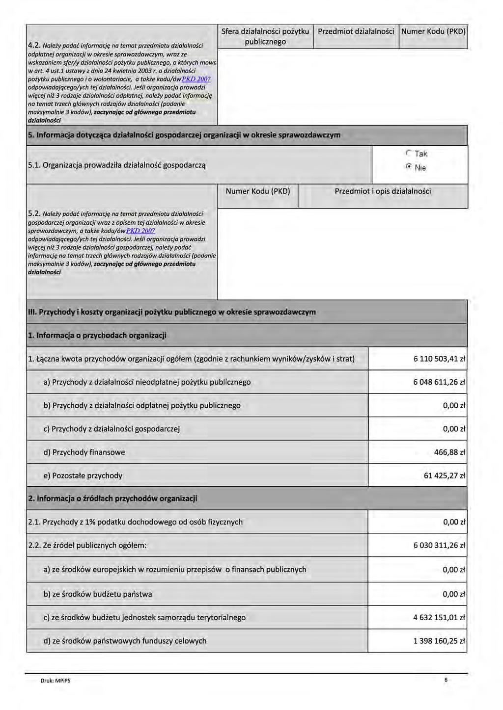 4.2. Należy podać informację na temat przedmiotu działalności odpłatnej organizacji w okresie sprawozdawczym, wraz ze wskazaniem sfer/y działalności pożytku publicznego, o których mowg w art. 4 ust.