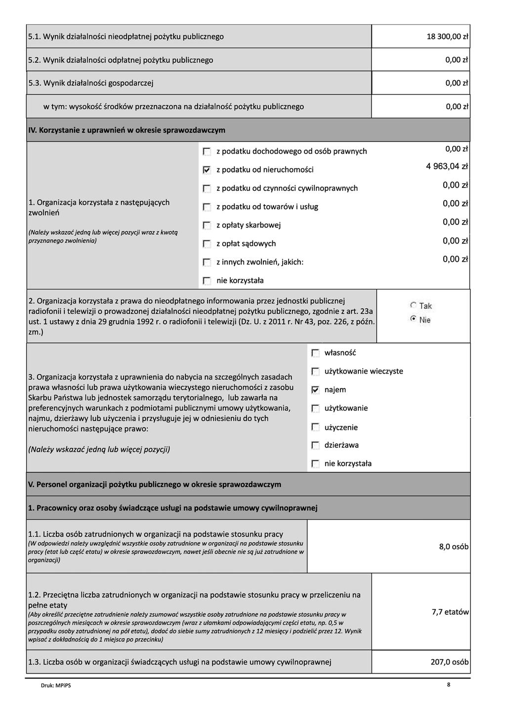 5.1. Wynik działalności nieodpłatnej pożytku publicznego 18 30 5.2. Wynik działalności odpłatnej pożytku publicznego 5.3. Wynik działalności gospodarczej w tym: wysokość środków przeznaczona na działalność pożytku publicznego IV.