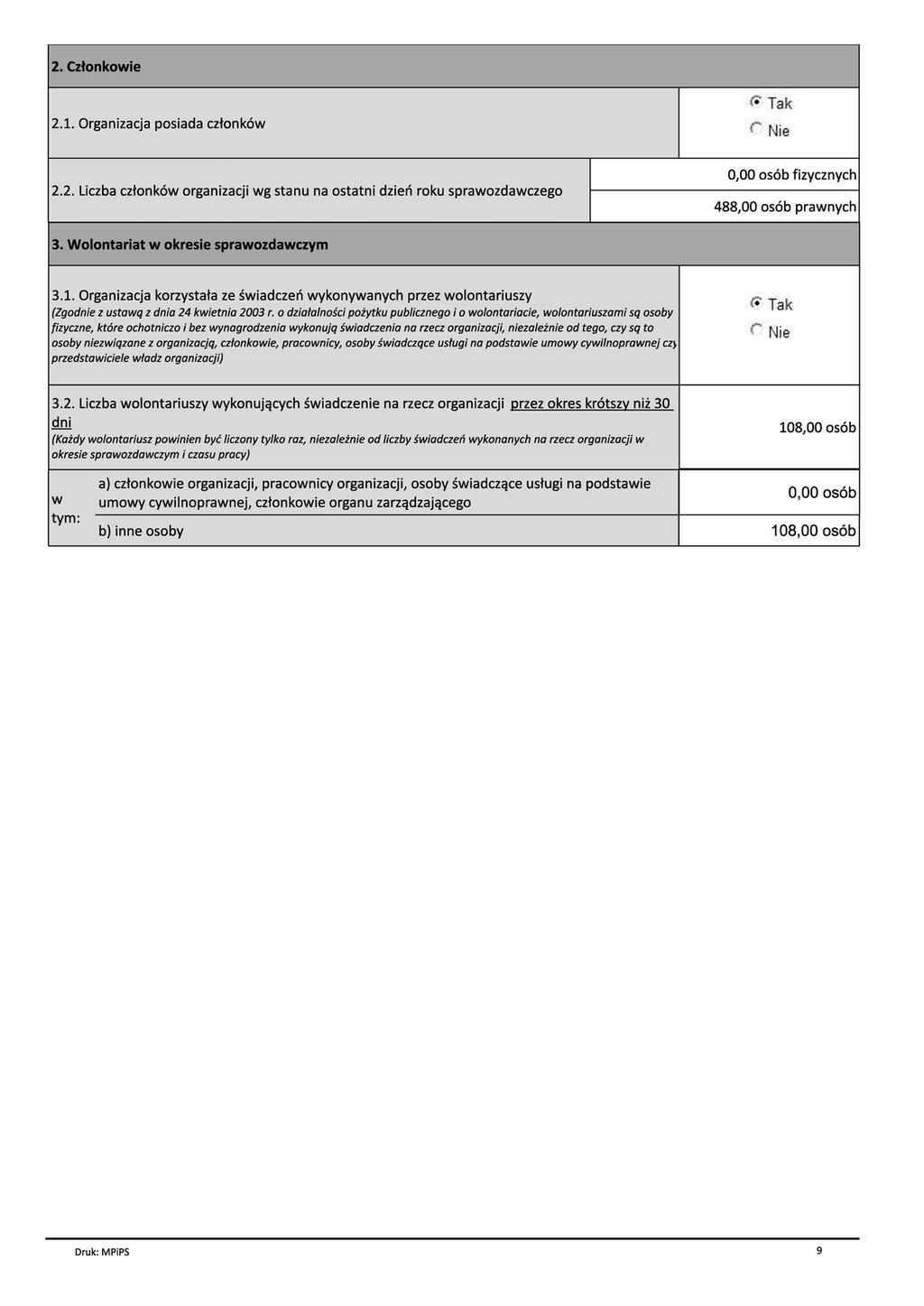2. Członkowie r. Tak 2.1. Organizacja posiada członków r Nie 2.2. Liczba członków organizacji wg stanu na ostatni dzień roku sprawozdawczego 0,00 osób fizycznych 488,00 osób prawnych 3.