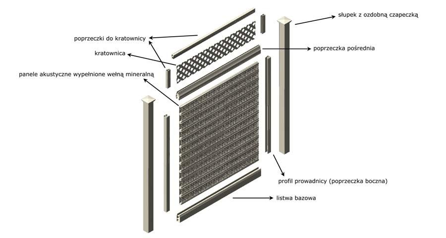 OGRODZENIA AKUSTYCZNE Rys.