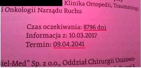 Czas oczekiwania na świadczenia z