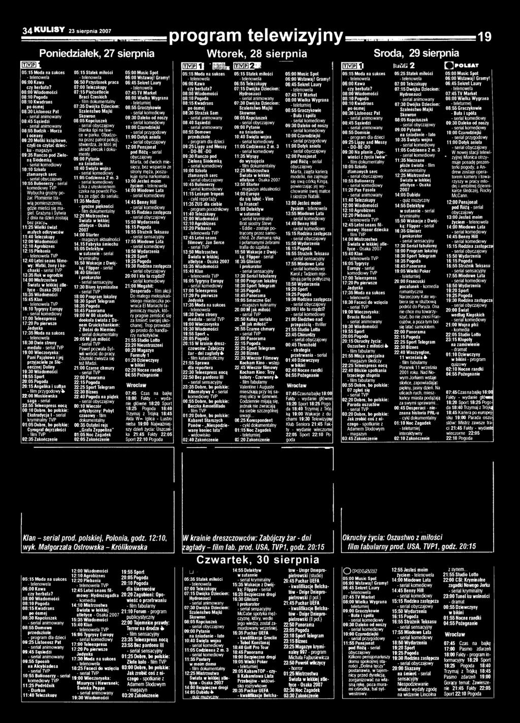 wielkiego, jaka tam druynka, niszowego sportu.. Jak wygraj powany mecz Prorokuj mu szybkie zakoczenie kariery, jeli pozostanie w Andrzej Rusko: od ide fixe do ulowego zoteg - Forum