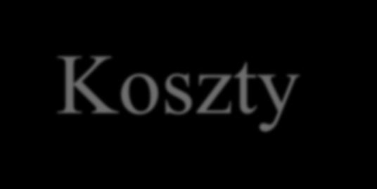 Koszty prod.