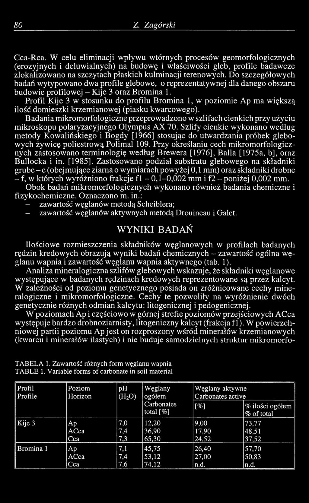 Do szczegółowych badań wytypowano dwa profile glebowe, o reprezentatywnej dla danego obszaru budowie profilowej - Kije 3 oraz Bromina 1.