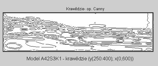 wyszukiwania krawędzi stosując metody filtracji wg algorytmu Sobel a, Canny ego, Prewitt a i Robrts a (rys. 2)