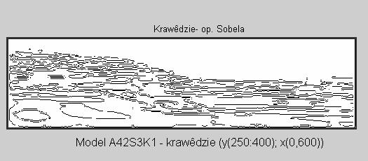 Uświadamiają jednocześnie niedostatek narzędzi dla precyzyjnej (ilościowej) oceny skutków wprowadzanych filtracji.