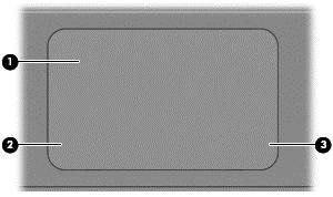 Góra Płytka dotykowa TouchPad Element Opis (1) Obszar płytki dotykowej TouchPad Odczytuje gesty wykonywane palcami w celu przesuwania wskaźnika lub aktywowania elementów widocznych na ekranie.