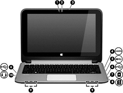 4 Korzystanie z funkcji rozrywkowych Używaj swojego komputera HP jako centrum rozrywki, aby udzielać się towarzysko dzięki kamerze internetowej, słuchać muzyki i zarządzać nią, a także pobierać i