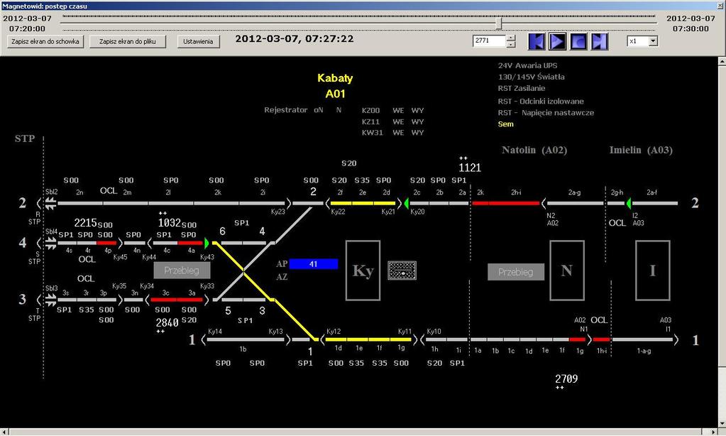 Zeszyty Problemowe Maszyny Elektryczne Nr 3/2012 (96)