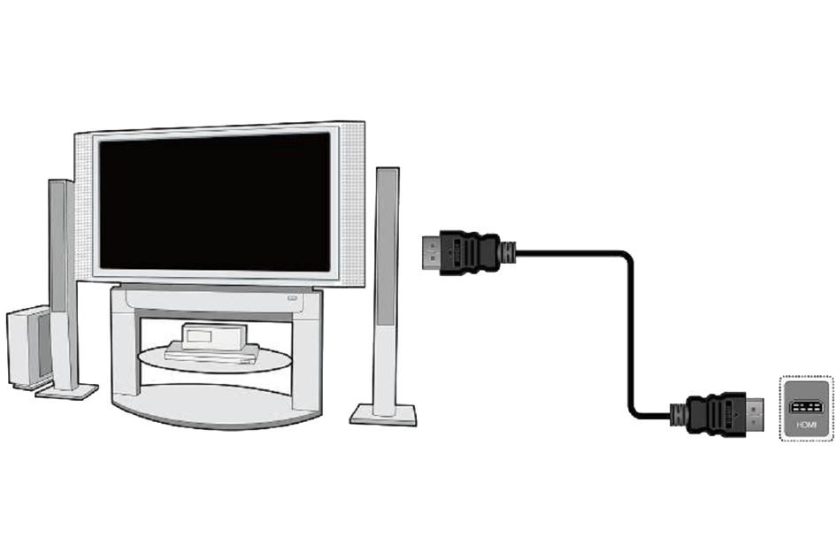 9. Podłączenie odbiornika Poniższe rysunki pokazują połączenia kablowe dla TV i innych związanych z odbiornikiem urządzeń.