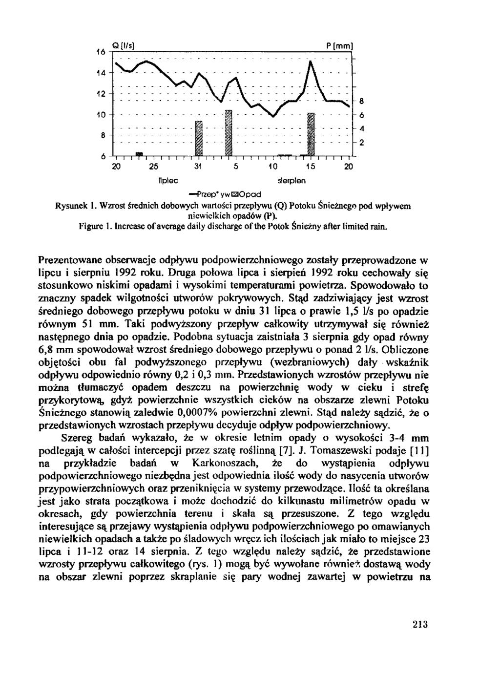 lipiec sierpień Przep' yw^opad Rysunek 1. Wzrost średnich dobowych wartości przepływu (Q) Potoku Śnieżnego pod wpływem niewielkich opadów (P). Figure 1.