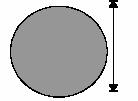 Średnica cylindra, długość boku parabolicznego i długość zbiornika P600=10 Średnica