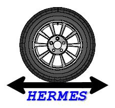 HERMES (lata 2001 2002) Harmonisation of European Routine and Research Measurement Equipment for Skid Resistance of Roads and Runways - 15