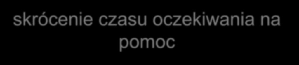 sposobu planowania