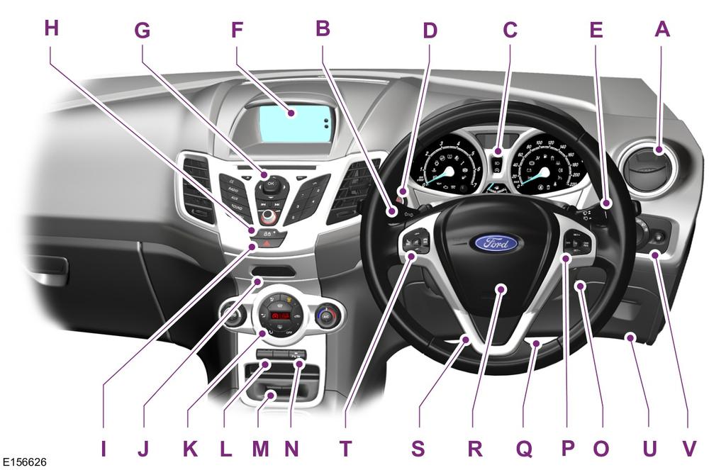 Ford Fiesta Instrukcja Obsługi - Pdf Darmowe Pobieranie