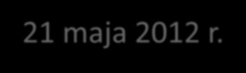 Nasz pierwszy akt przyznania grantu
