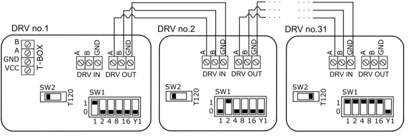 ŁĄCZENIE DRV Za pomocą kontrolera T-box możliwe jest podłączenie i sterowanie do 31 modułów DRV.