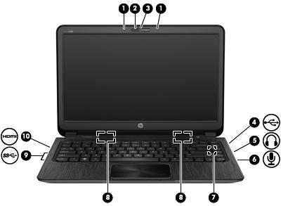 4 Korzystanie z funkcji rozrywkowych Używaj swojego komputera HP jako centrum rozrywki, aby udzielać się towarzysko dzięki kamerze internetowej, słuchać muzyki i zarządzać nią, a także pobierać i