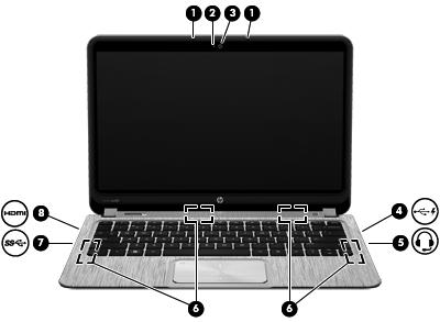 4 Korzystanie z funkcji rozrywkowych Używaj swojego komputera HP jako centrum rozrywki, aby udzielać się towarzysko dzięki kamerze internetowej, słuchać muzyki i zarządzać nią, a także pobierać i