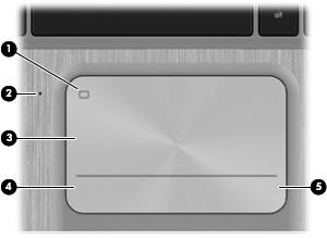 Korzystanie z płytki dotykowej TouchPad Element (1) Przycisk włączania/wyłączania płytki dotykowej TouchPad (2) Wskaźnik płytki dotykowej TouchPad (tylko wybrane modele) Opis Służy do włączania lub