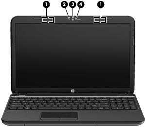 Wyświetlacz Element Opis (1) Anteny WLAN (2)* Wysyłają i odbierają sygnały w lokalnych sieciach bezprzewodowych (WLANs). (2) Mikrofon wewnętrzny (1) Umożliwia nagrywanie dźwięku.