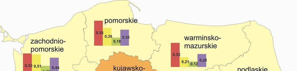 Wartości średnie wyników pomiarów promieniowania elektromagnetycznego (w V/m) w 2012 roku w województwie kujawsko pomorskim na tle pozostałych