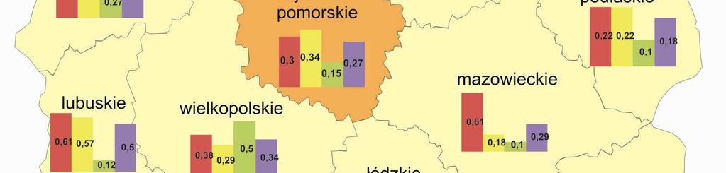 9 Klimat i zagrożenia naturalne Klimat Województwo kujawsko pomorskie charakteryzuje się klimatem przejściowym, który łączy klimat typowy dla