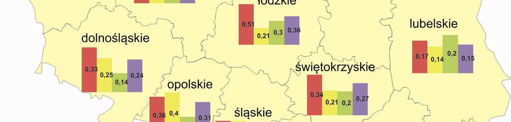 Województwo leży w centralnej części Niżu Polskiego i znajduje się w zasięgu różnych mas atmosferycznych: morskich i kontynentalnych,
