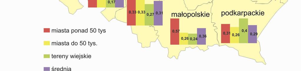 Średnia temperatura w styczniu wynosi od -2 na zachodzie regionu do -3 stopni na wschodzie, zaś w lipcu kształtuje się na poziomie około 18