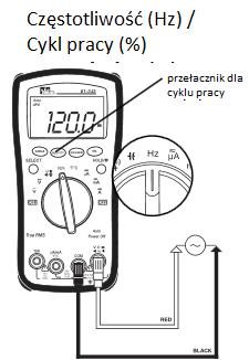 Uwaga: Dla obwodów z zakłóceniami, należy obrócić pokrętło do V, a następnie włączyć przycisk Hz.
