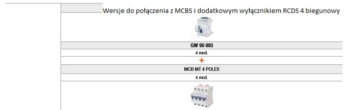 RESTART RM TOP zalecenia w sprawie doboru Automatyczne