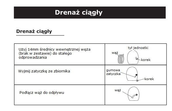 Dreż cągły Dreż cągły For drage Back of the unt Tube stopper Soft cover the bucket for storage.