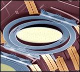 Modulatoy miko-mechaniczne 3. Modulacja (miko) mechaniczna a. poste modulatoy mechaniczne z wiującą taczą (choppey) b. skaney wiązki (dgające lub wiujące zwieciadła) c.