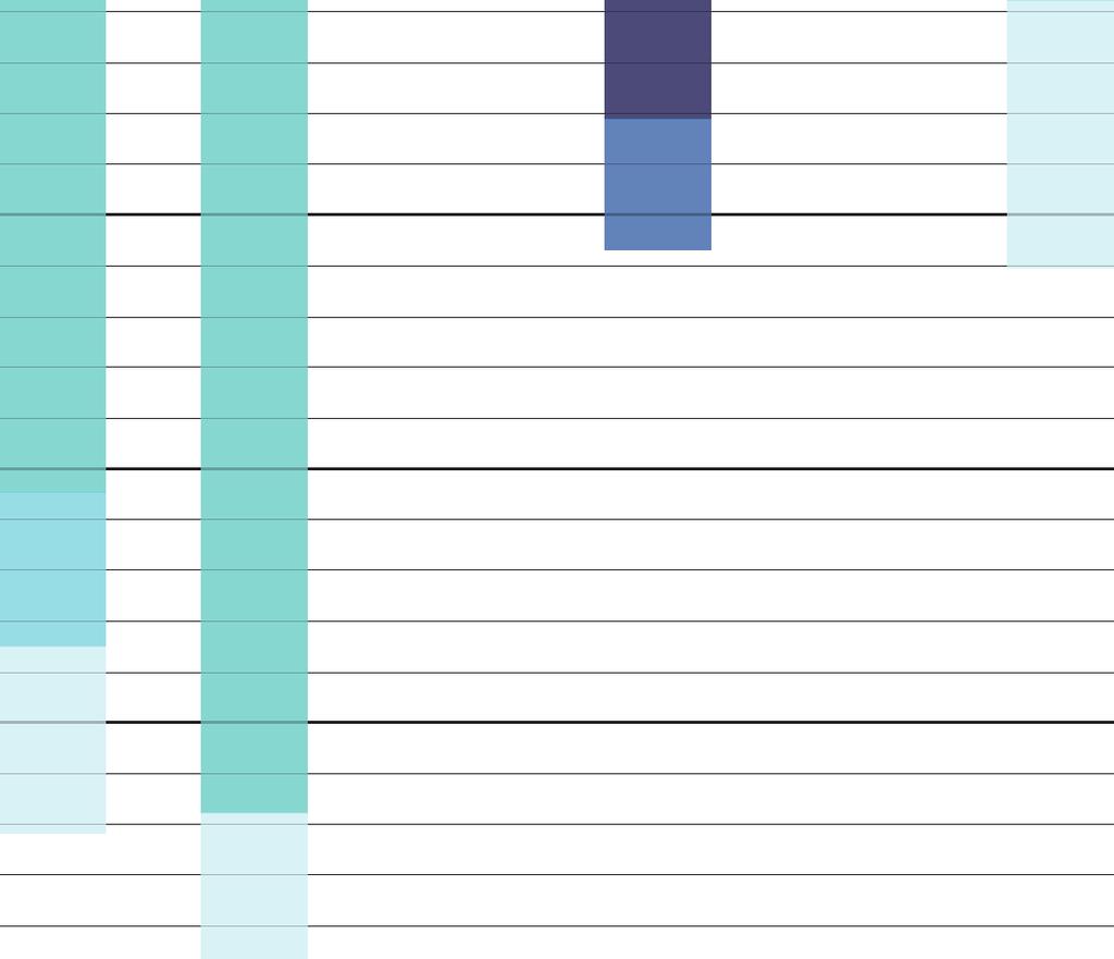 17(4), 327