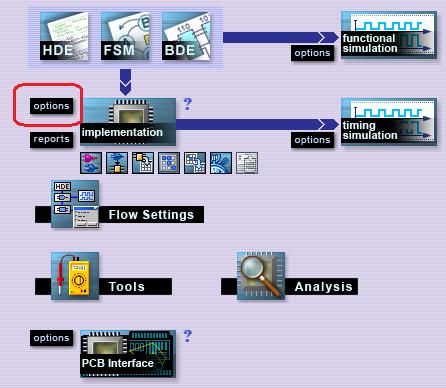 Aby aktywować Design Flow, wybierz z głównego menu programu Tools -> Preferences W nowym oknie wybierz z lewej strony Flows i zaznacz opcję Enable Design Flow Manager.