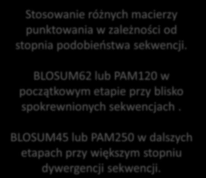 Clustal Elastyczność korzystania z różnych macierzy substytucji Kary za przerwy Zachłanna natura algorytmu Raz błąd, zawsze błąd Stosowanie różnych macierzy punktowania w zależności od