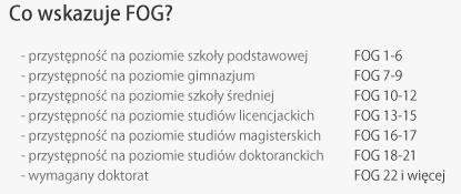 W szczególności działania te wiążą się z implementacją, monitorowaniem aktywności i oceną strategii zaangażowanych społeczności na różnych poziomach, od poziomu lokalnego, przez krajowy aż po poziom