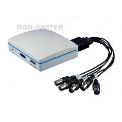 MDH System Strona 1 MDH-SYSTEM ul. Bajkowa 5, Lublin tel./fax.81-444-62-85 lub kom.693-865-235 e mail: info@mdh-system.