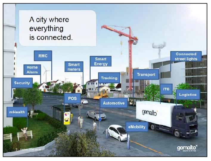 (Z prezentacji: Keit Dickerson, WHY INDUSTRY NEEDS STANDARDS (AND STANDARD EDUCATION), http://docbox.etsi.