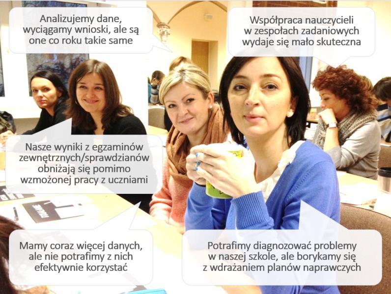 z materiałów szkoleniowych Warsztat 9.