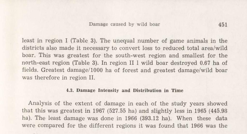 Greatest damage/1000 ha of forest and greatest damage/wild boar was therefore in region II. 4.3.