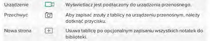 SMARTkapp łączenie z monitorem ikony na