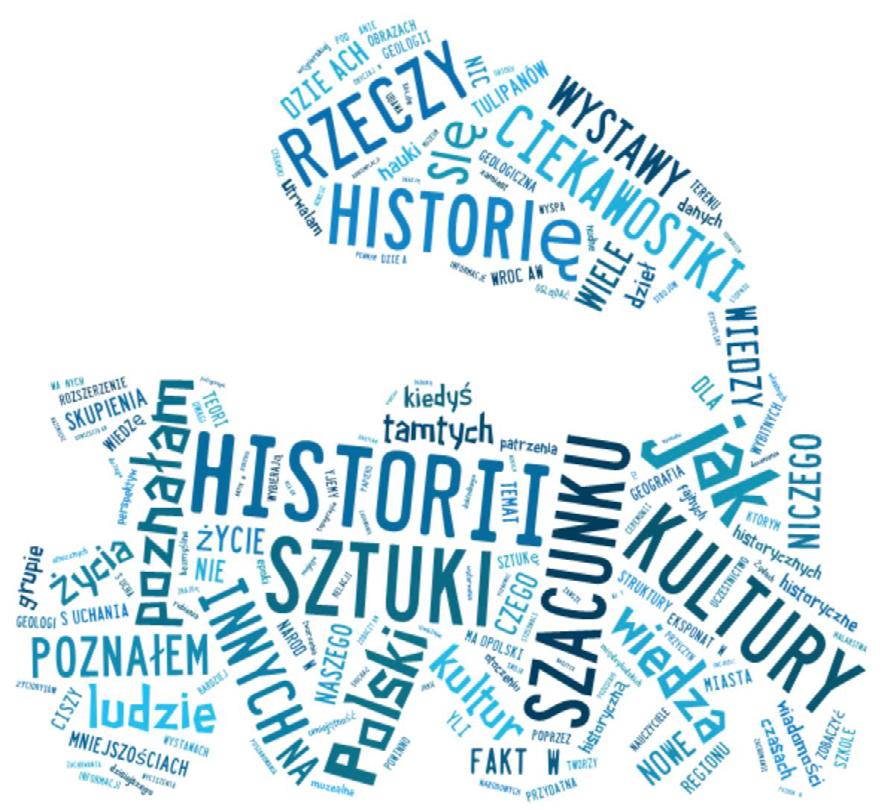 mode dziewczyny szukaj nowych znajomoci zawarte na sucha olsztynek sex id inne Xxxix pielgrzymka singli, autentyczne zdjcia naszych randkach poznasz Portal randkowy dla samotnych polski serwis randkowy imprezy randki Czestochowa randki | Winston Sahd