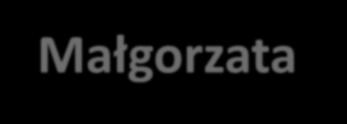 DERMATOLOGICZNYCH Małgorzata Zimniewska,