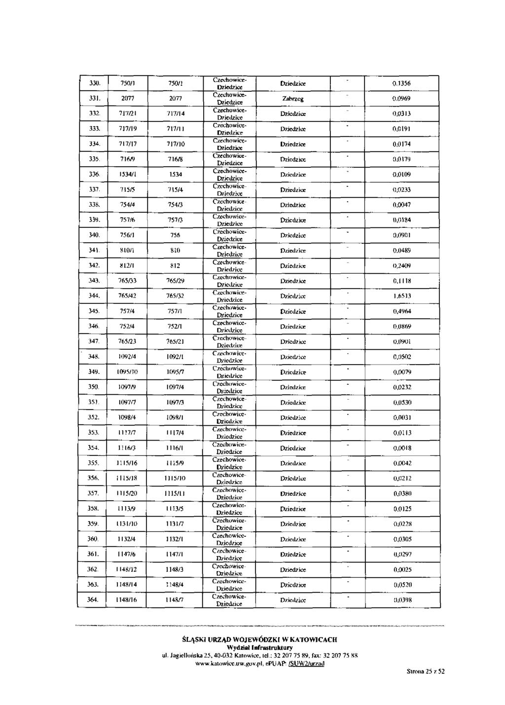 330. 750/1 750/1 331. 2077 2077 332. 717/21 717/14 333. 717/19 717/11 334. 717/17 717/10 335. 716/9 716/8 336. 1534/1 1534 337. 715/5 715/4 338. 754/4 754/3 339. 757/6 757/3 340. 756/1 756 341.